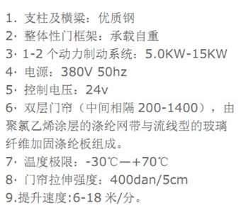 提升門,工業提升門,柔性提升門